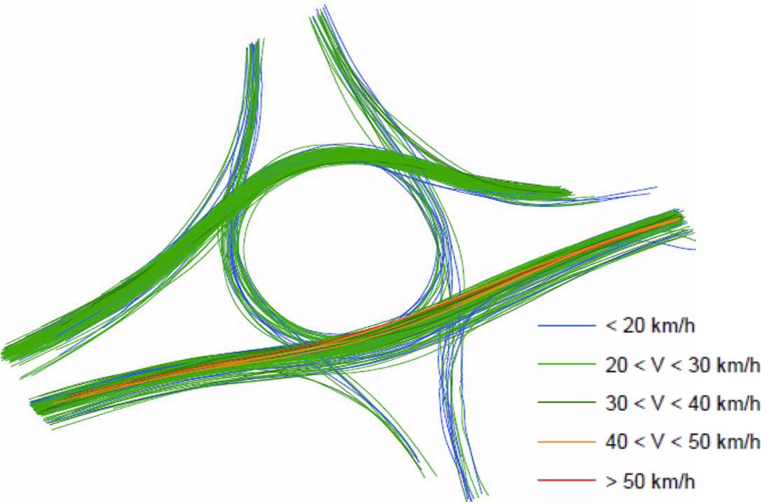 Speed profile, Caposile roundabout