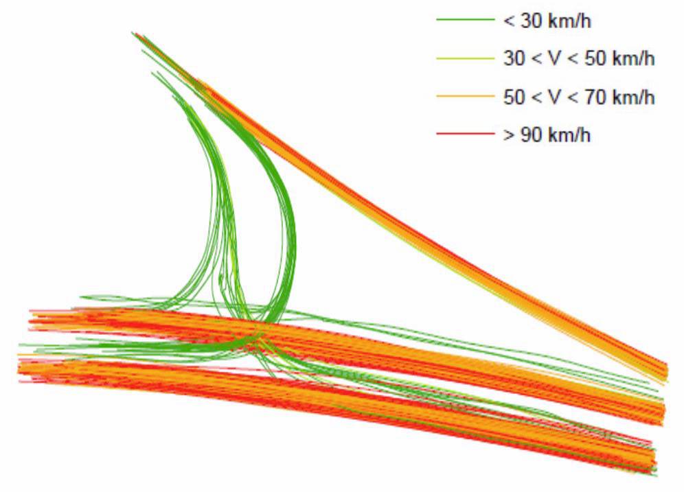 Speed profile, Portegrandi T-intersection