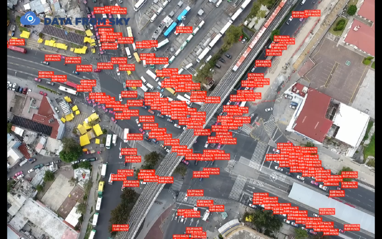 Traffic Monitoring In Mexico City Datafromsky