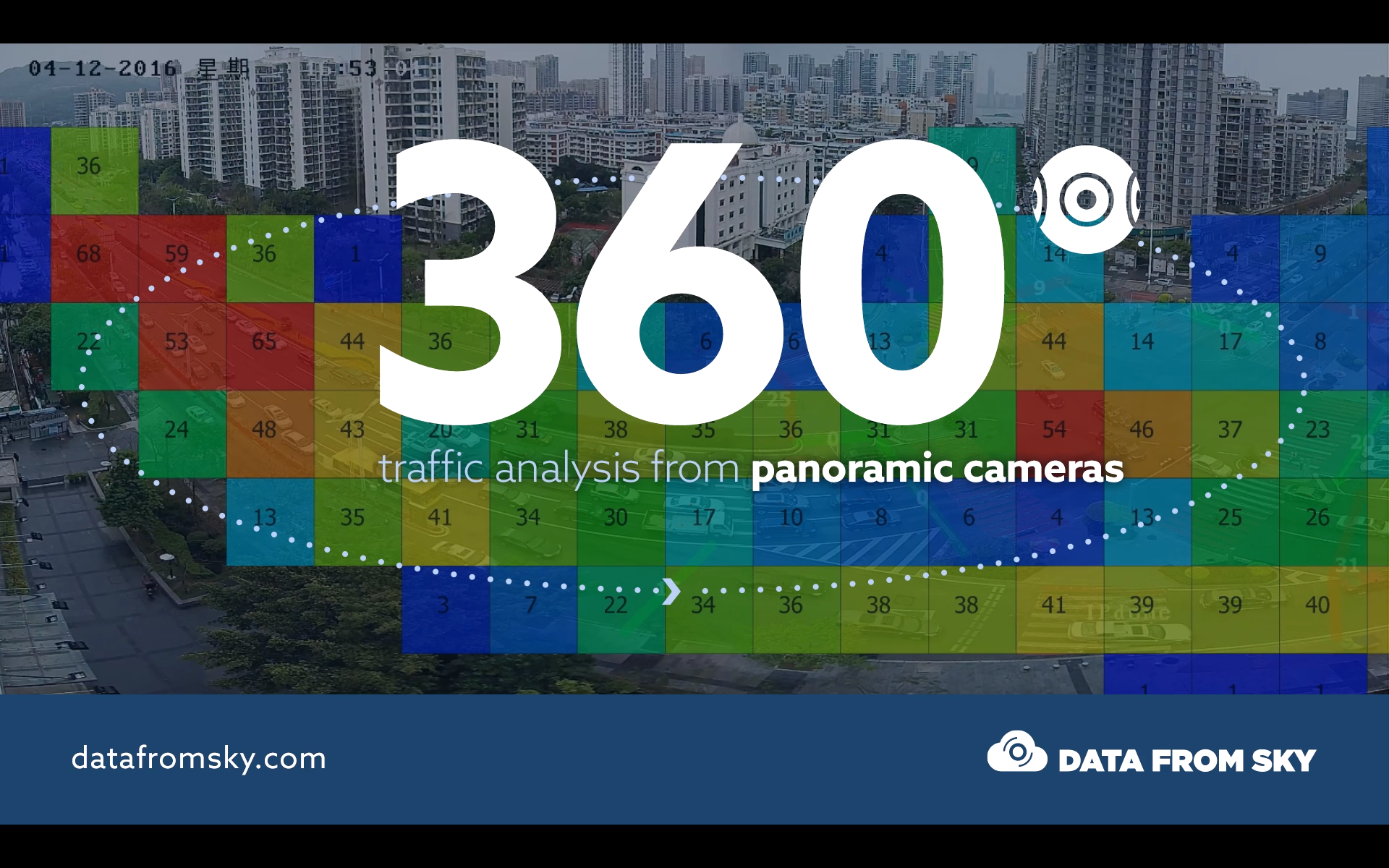 DataFromSky can extract traffic data from panoramic cameras! - DataFromSky
