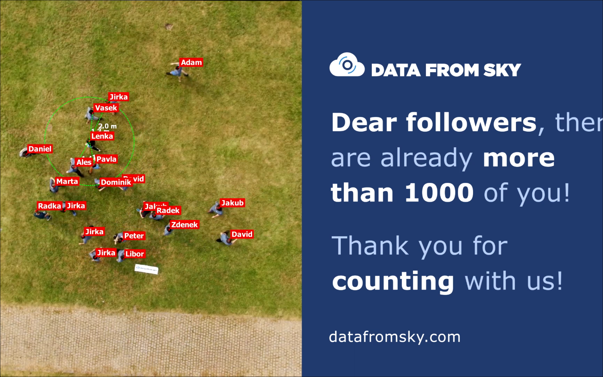 Hit 1000 Followers On Linkedin Datafromsky