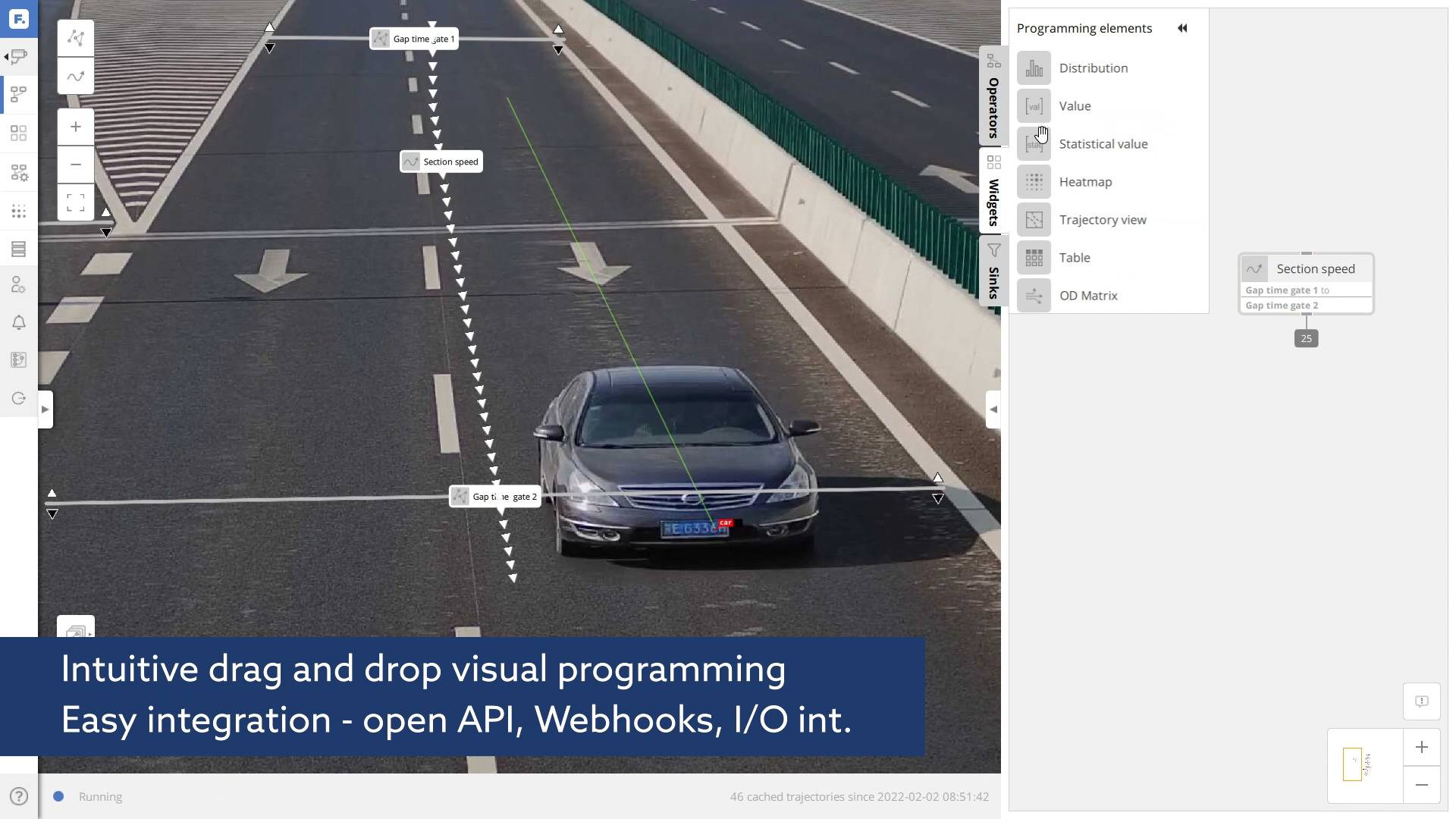 Gap time and section speed monitoring with FLOW DataFromSky