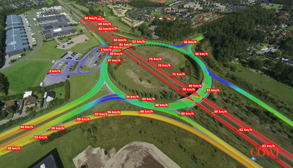 COWI speed monitoring on roundabout