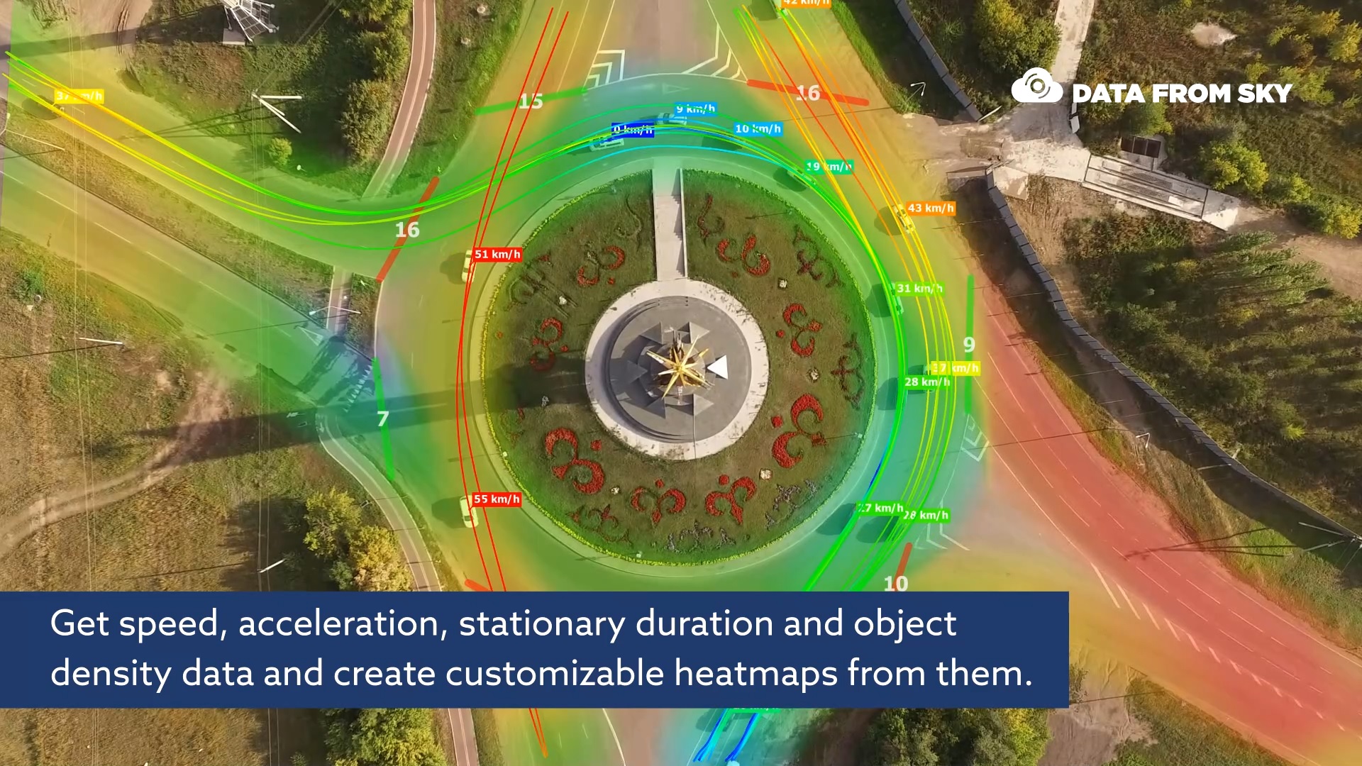 Comprehensive traffic data gathering from drone videos - DataFromSky