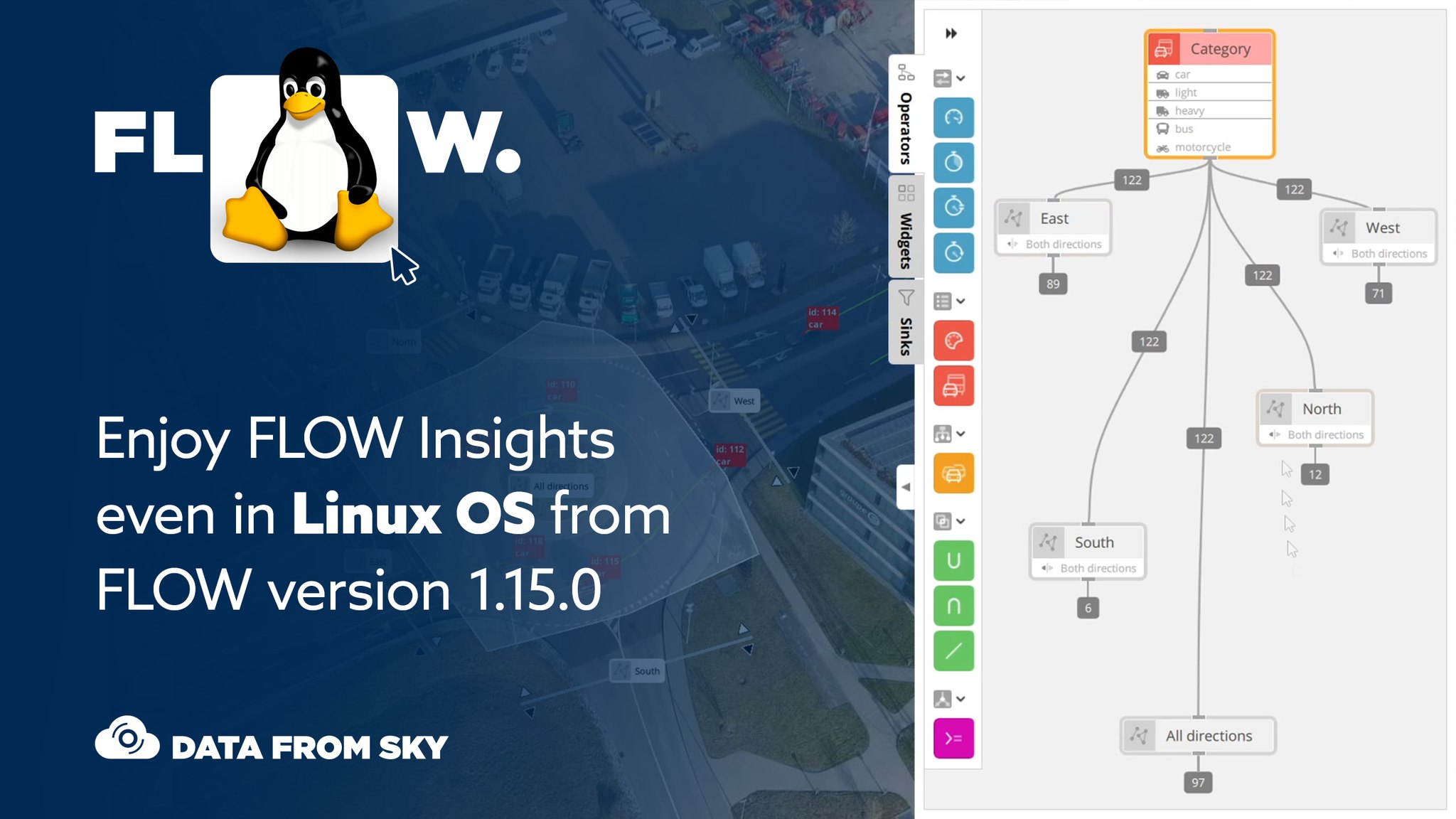 FLOW Linux support - DataFromSky