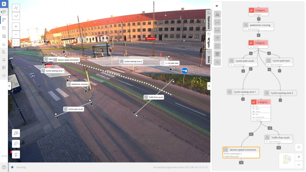 Multi counter multipurpose traffic monitoring