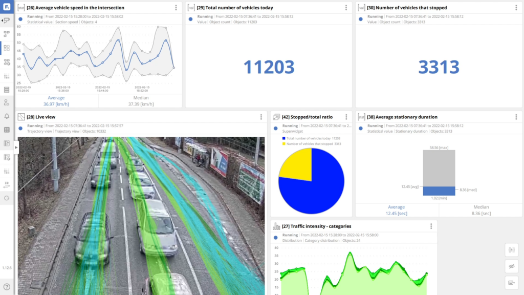 TrafficXRoads dashboard printscreen 1