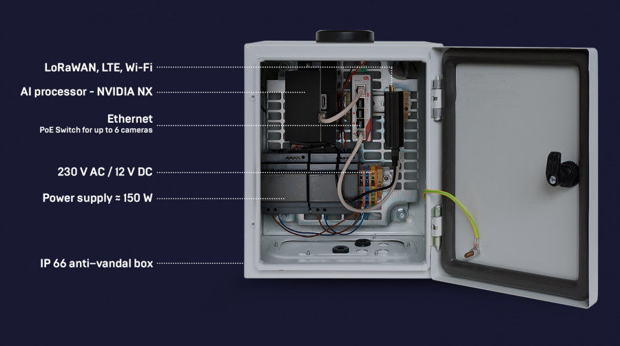 TrafficEmbedded product graphic, the inside, ZOOM